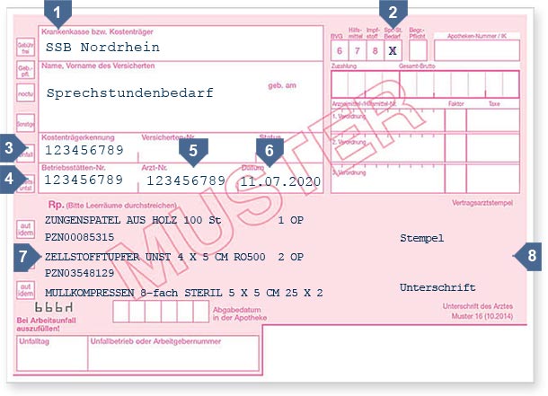 Bestellung und Abrechnung von Sprechstundenbedarf